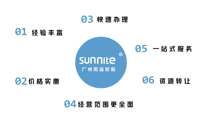 成品油經(jīng)營許可證代辦公司-廣州陽溢，六大優(yōu)勢